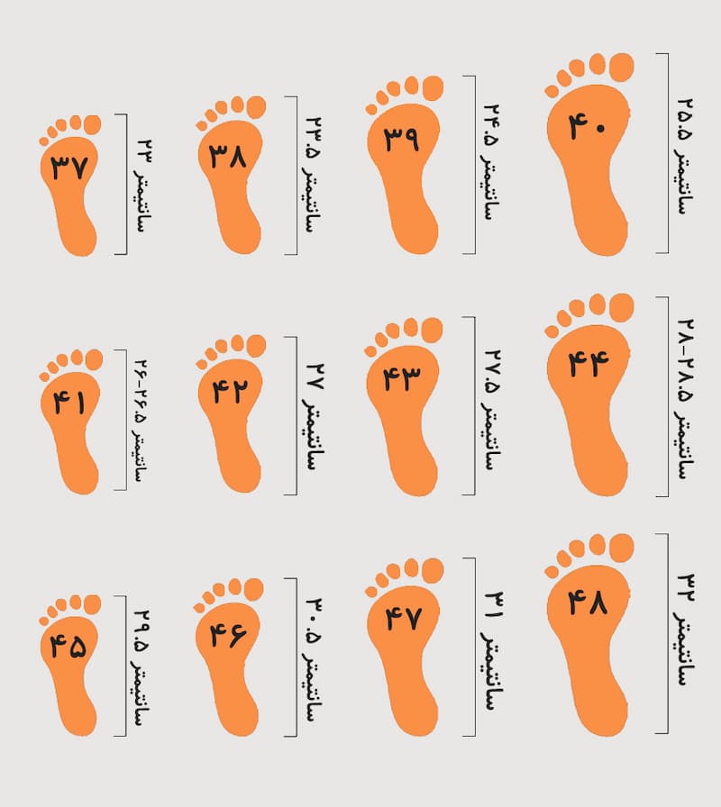 shoes-size